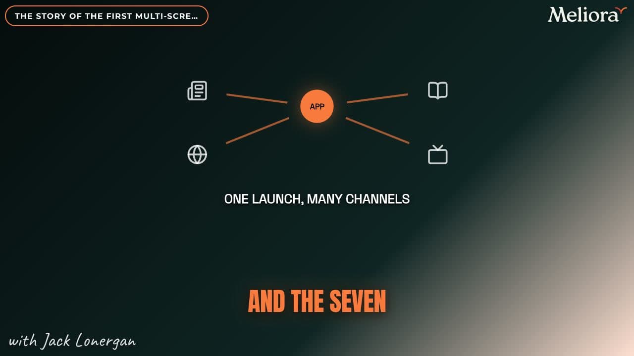 A still from The Australian Open story, built by Podeo.ai from audio alone